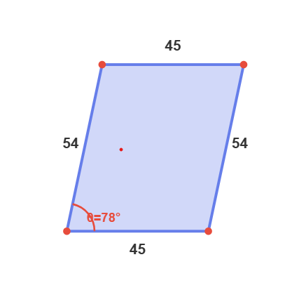 Area Of Parallelogram