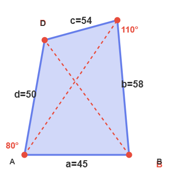 Area of Quadrilateral