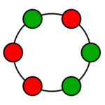Circular permutation calculator