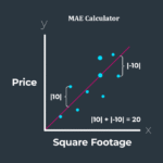 MAE Calculator – Mean Absolute error