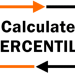 Percentile Calculator