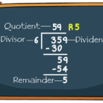 Quotient and remainder calculator