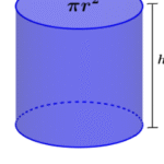 Volume of Cylinder