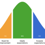 basic stats calculator