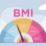bmi Calculator