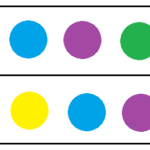 linear permutation 1