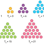 Generate Triangular Numbers